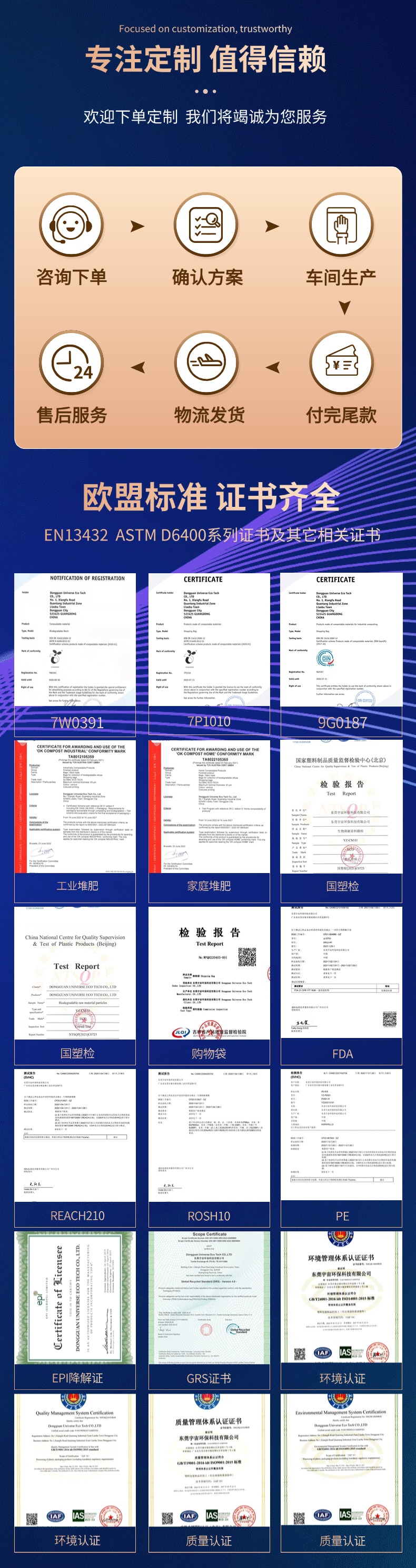 生物降解塑料袋成本解析：环保与经济的平衡之道！